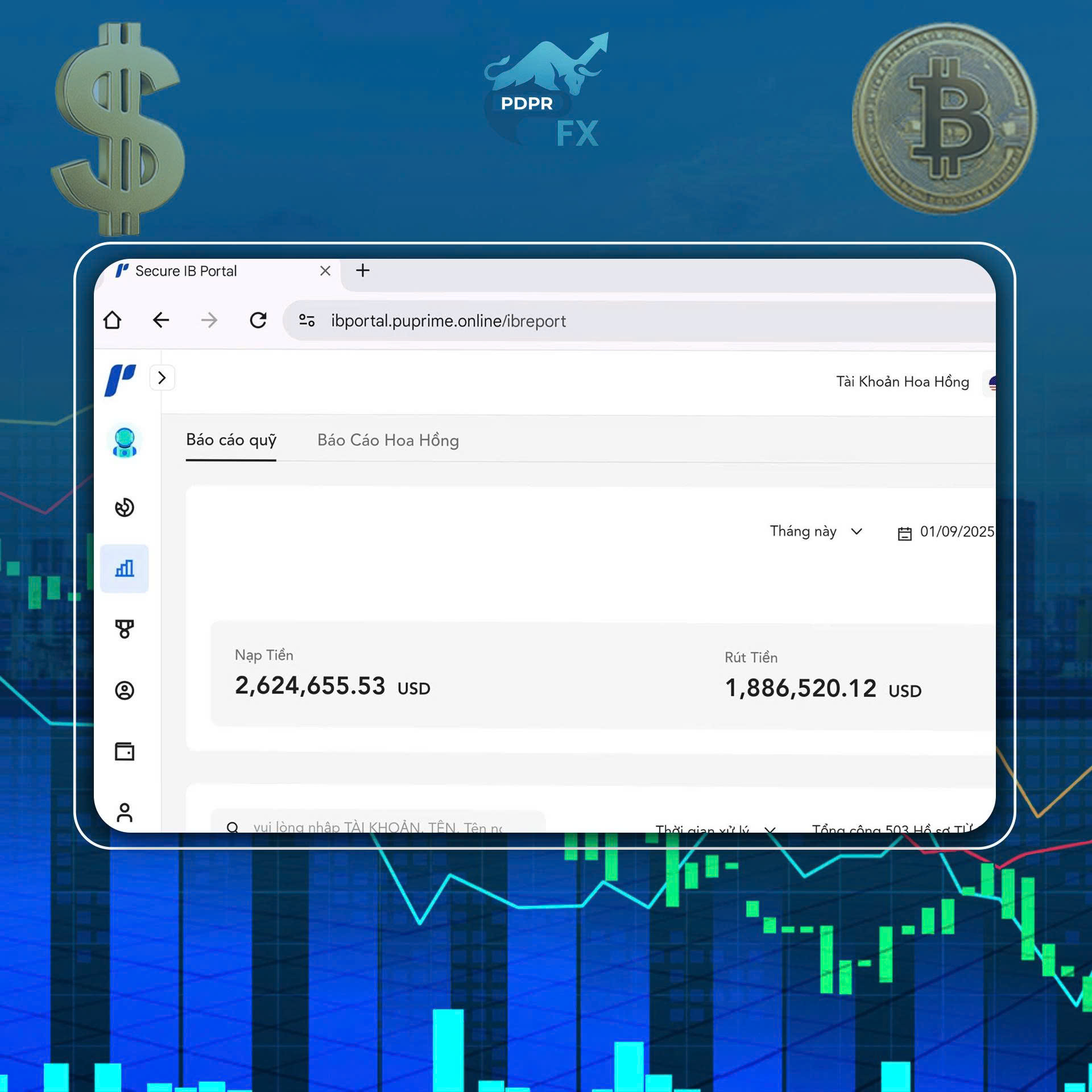 NGƯỜI ĐỒNG HÀNH LÝ TƯỞNG CỦA CÁC TRADER VIỆT